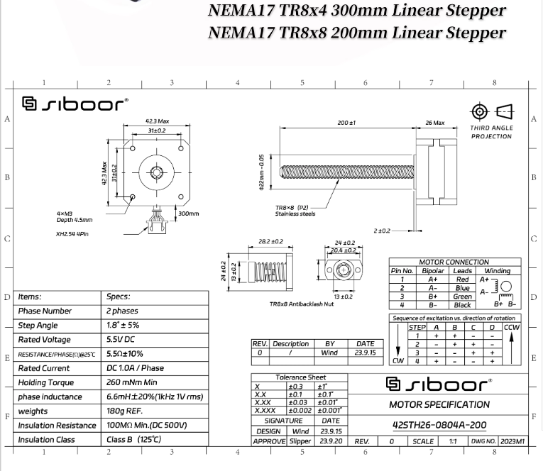 VORON Trident Screw Motor NEMA - огляд і ціна Stepper Motor Nema17