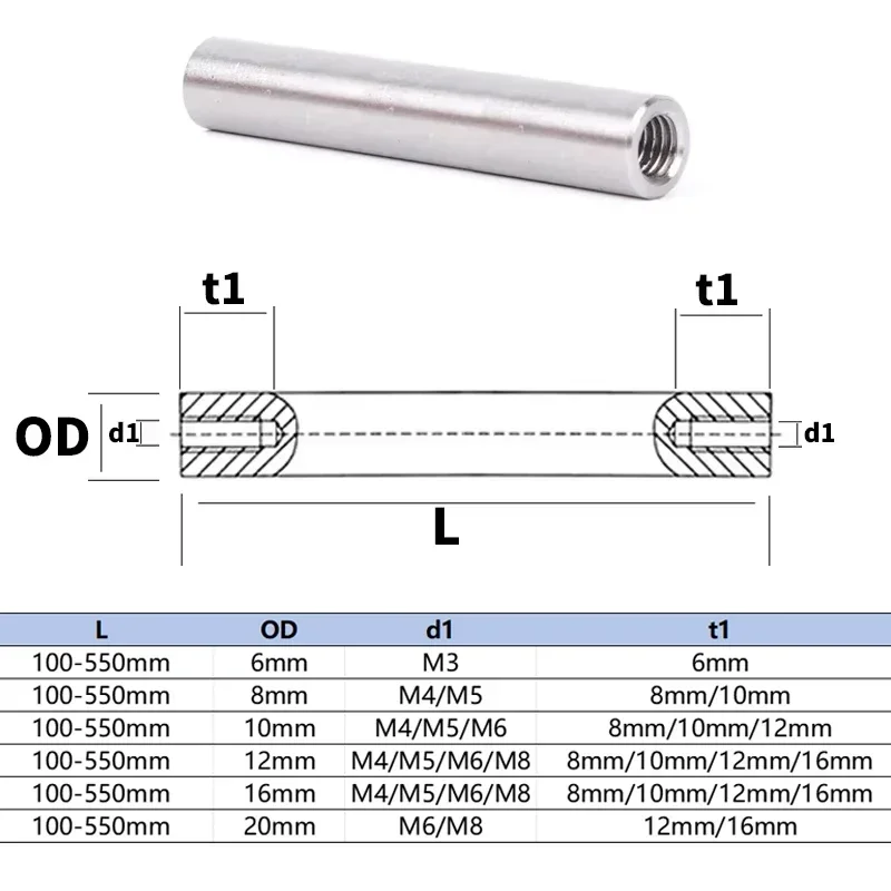 2Pc optical shaft with thread  - огляд і ціна Linear Rod 8Mm