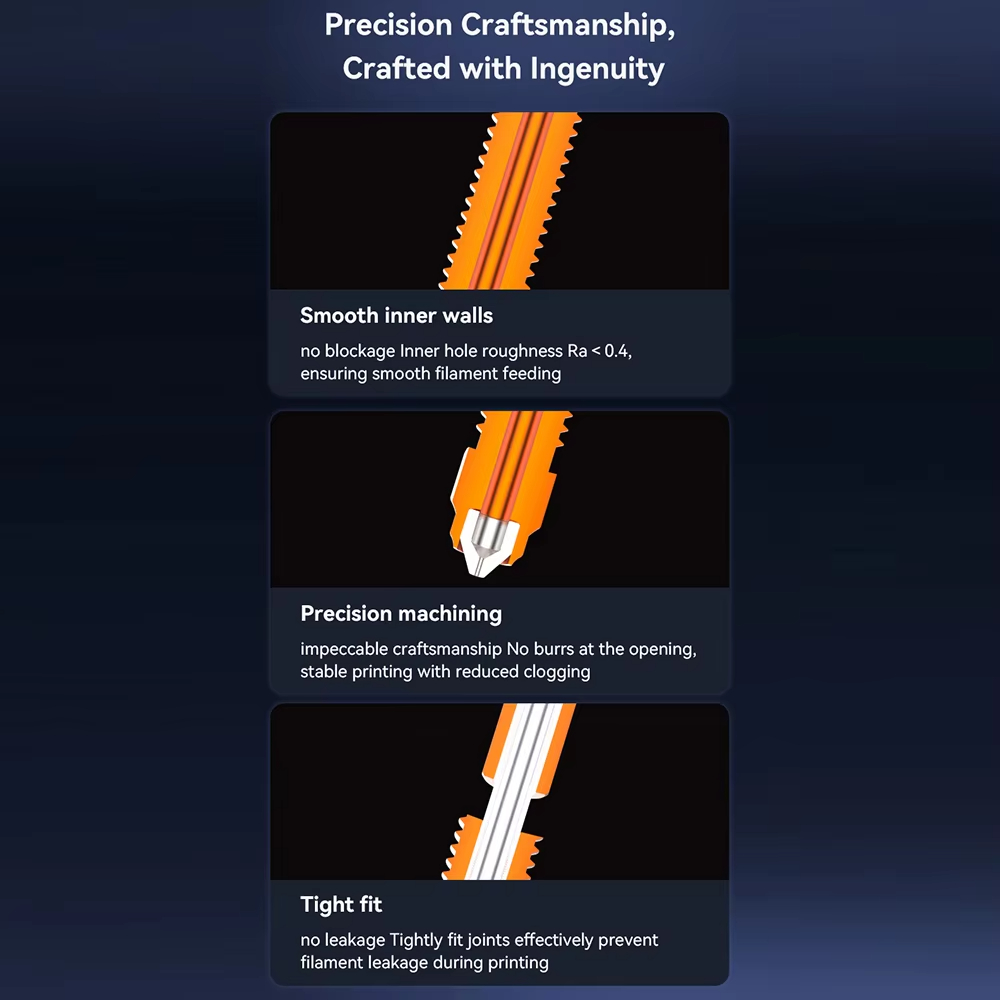 For Creality K2/K2 Plus/K2 Pro - огляд і ціна Aluminium Profile 2020